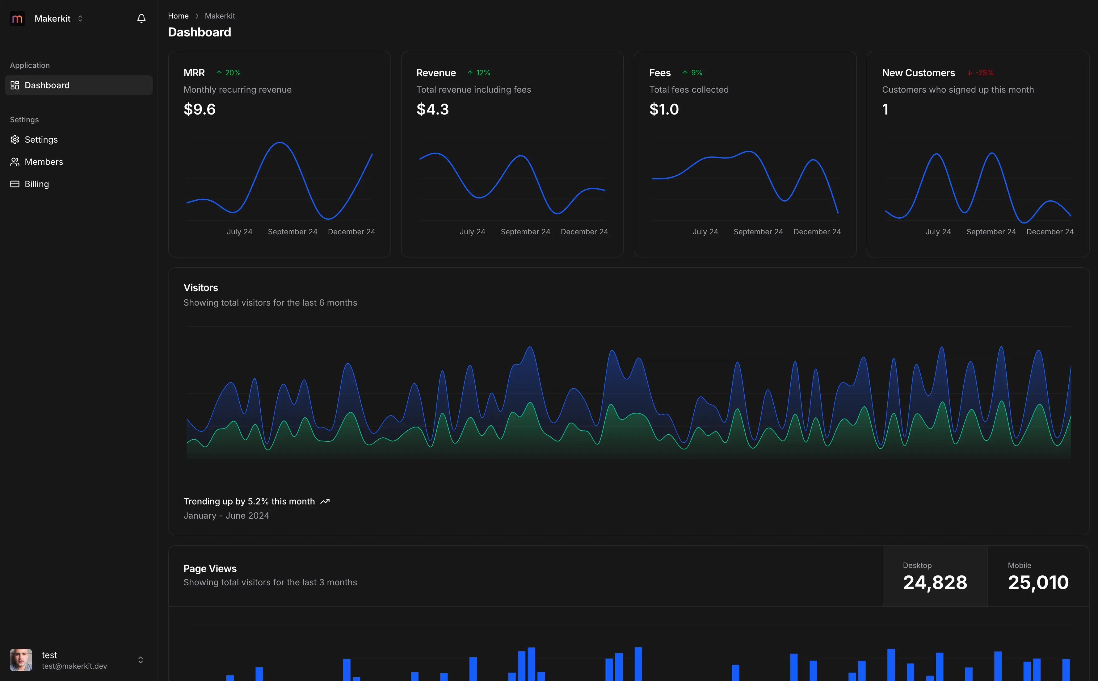 WeTools Dashboard Screenshot
